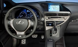 Lexus RX Specs