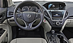 Acura MDX Features