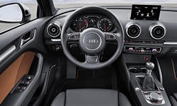 2016 Audi A3 / S3 / RS3 Gas Mileage (MPG)