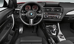 2018 BMW 2-Series Gas Mileage (MPG)