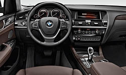 BMW X3 Specs