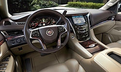 2015 Cadillac Escalade Gas Mileage (MPG)