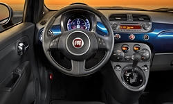 Fiat 500 Features