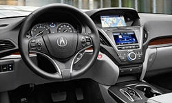 Acura MDX Specs