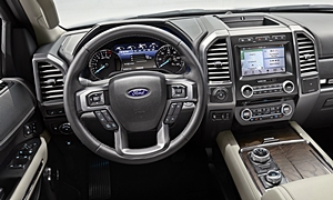 Ford Expedition Features