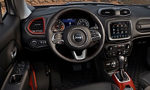 Jeep Renegade Specs