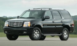 2002 - 2006 Cadillac Escalade Reliability by Generation