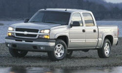 2000 - 2006 Chevrolet Silverado 1500 Reliability by Generation