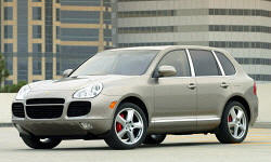 2004 Porsche Cayenne Repairs And Problem Descriptions At