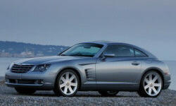 Chrysler Models at TrueDelta: 2008 Chrysler Crossfire exterior