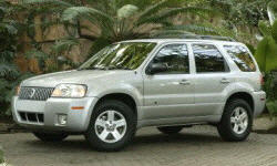 2005 - 2007 Mercury Mariner Reliability by Generation