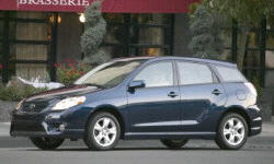 2003 - 2008 Toyota Matrix Reliability by Generation