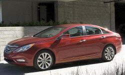 Sedan Models at TrueDelta: 2013 Hyundai Sonata exterior