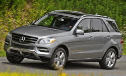 2015 Mercedes-Benz M-Class exterior