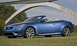 Coupe Models at TrueDelta: 2015 Infiniti Q60 exterior