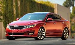 2011 - 2015 Kia Optima Reliability by Generation