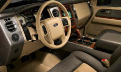 2014 Ford Expedition interior