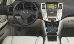 2008 Lexus RX interior