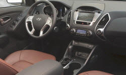 Hyundai Models at TrueDelta: 2015 Hyundai Tucson interior