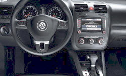 Wagon Models at TrueDelta: 2014 Volkswagen Jetta SportWagen interior