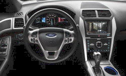 2014 Ford Explorer interior