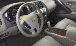 Nissan Models at TrueDelta: 2014 Nissan Murano interior