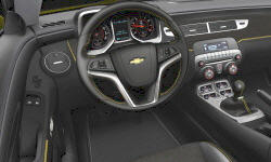 Coupe Models at TrueDelta: 2015 Chevrolet Camaro interior