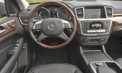 2015 Mercedes-Benz M-Class interior