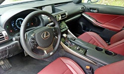 Convertible Models at TrueDelta: 2015 Lexus IS interior