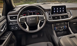 SUV Models at TrueDelta: 2023 Chevrolet Tahoe / Suburban interior